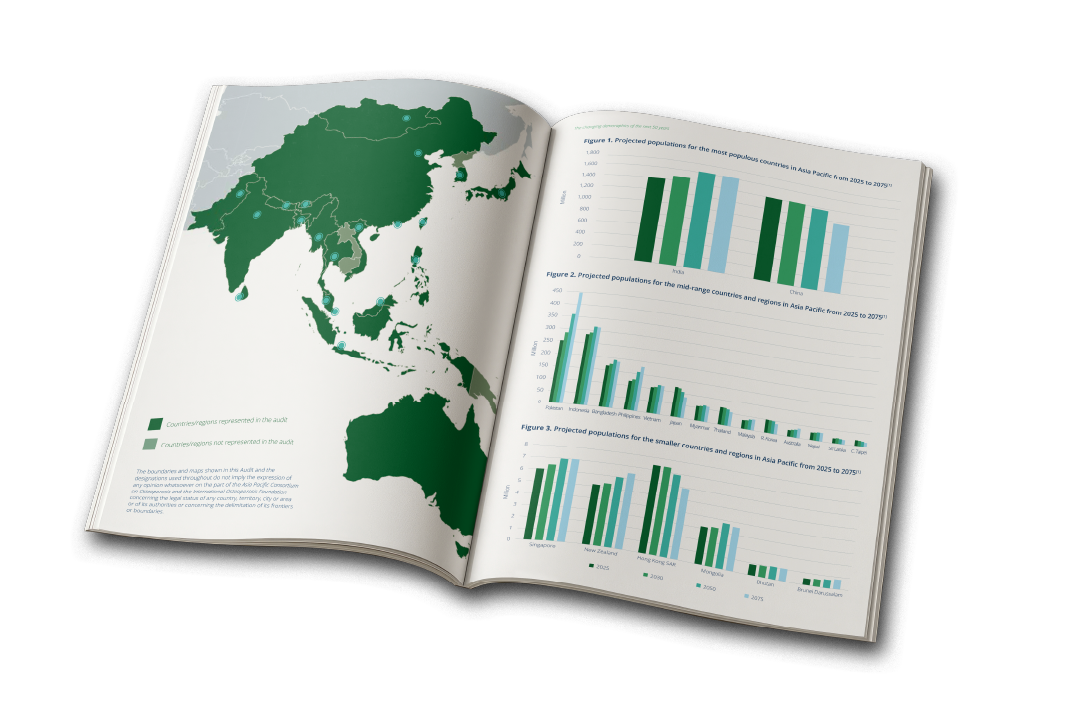 APCO-IOF Regional Audit Report