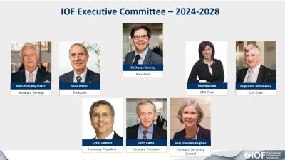 IOF EXCO 2024-2028