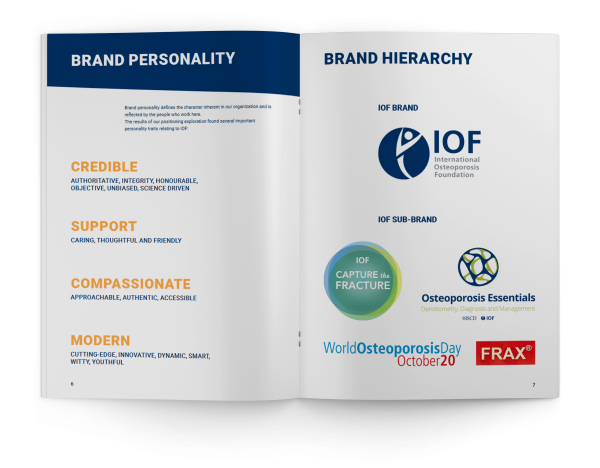 IOF Branding Guidelines